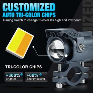Tasslight R1 - Mini Bullet - Fog Light - LED Fog Light Powerful